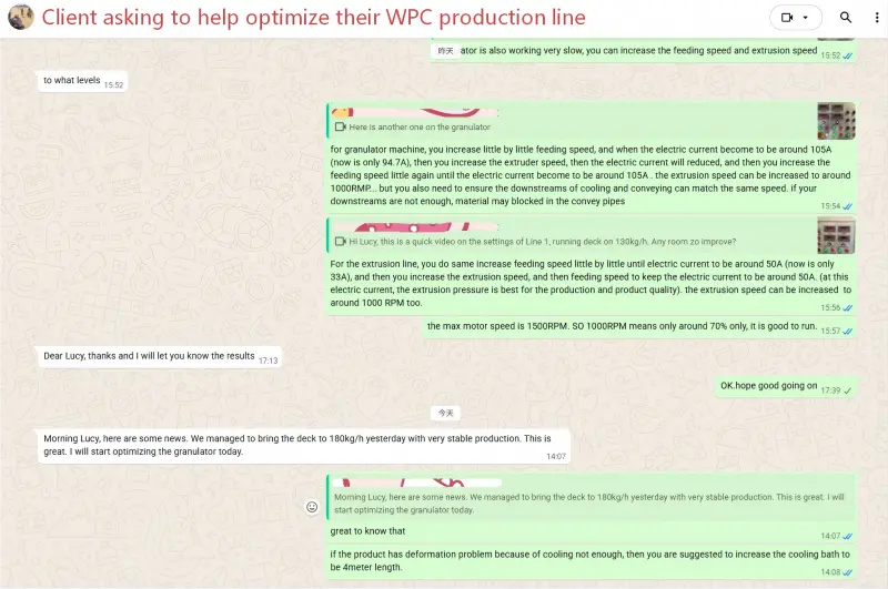 Yongte has assisted client in optimizing WPC profile extrusion line resulting 40% increase in output efficiency